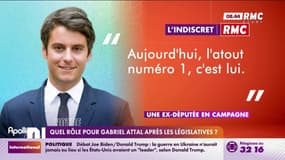 Législatives : Quel avenir pour Gabriel Attal?