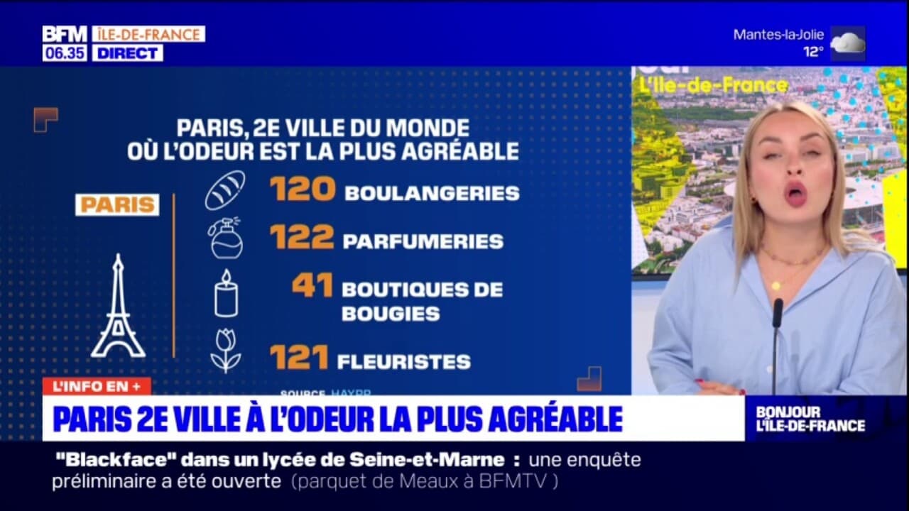 La ville de Paris, deuxième ville du monde... où l'odeur est la plus