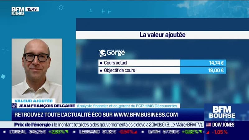 Jean-François Delcaire (HMG Finance) : Focus sur le titre "Groupe Gorgé" - 07/03