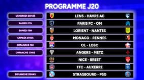 Ligue 1 : Le programme de la 20e journée avec OL-Losc
