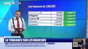 Tout pour investir - Jeudi 18 septembre