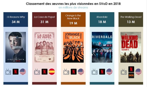 netflix netflix