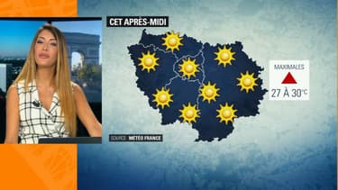 Météo du 4 juillet.
