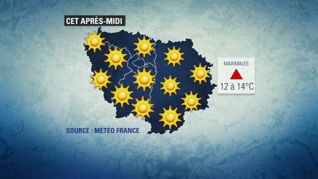 Météo du 15 février. Météo du 15 février.