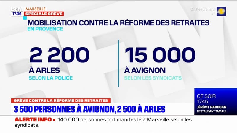 Grève contre la réforme des retraites: des milliers de manifestants à Arles et Avignon