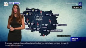 Météo Paris-Ile de France du 1er octobre : Du vent et des averses