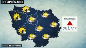 Météo du 18 juin.