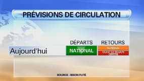 Bison futé voit orange dans le sens des retours dimanche et rouge pas l'Ouest et le Nord