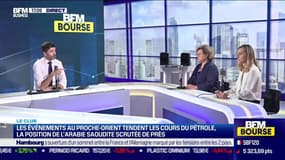 Le CAC40 en repli suite aux tensions géopolitique - 09/10