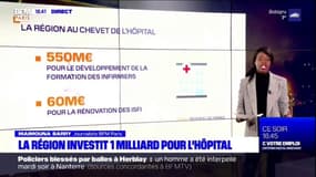 Ile-de-France: 1 milliard d'euros pour les hôpitaux entre 2021 et 2022