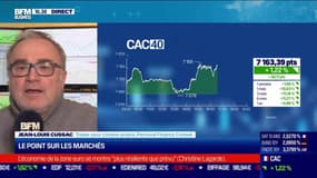 Le plan de trading : Le point sur les marchés - 02/02