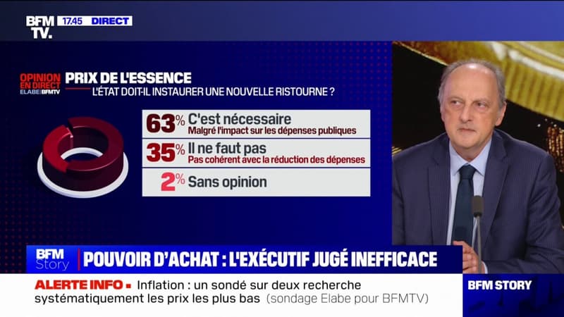 Inflation: pour 63% des Français, une 