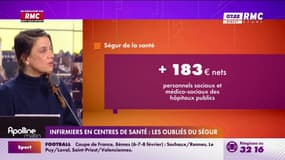 RMC s'engage avec vous - Infirmiers en centres de santé : Les oubliés du Ségur