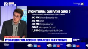 Lyon-Turin: un accord financier in-extremis