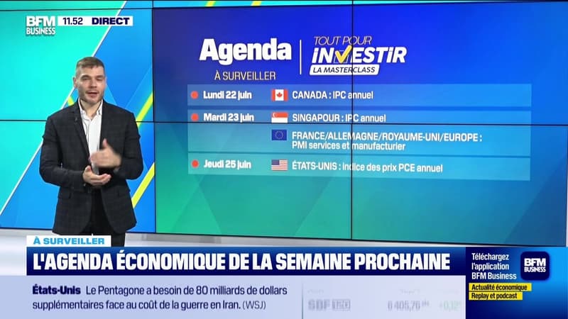 L'agenda économique de la semaine prochaine - 19/06