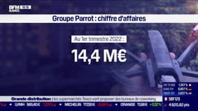 Parrot: leader européen du drone publie ses résultats, 14,4 millions de chiffre d'affaires au premier trimestre