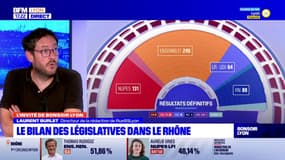 Le bilan des élections législatives dans le Rhône