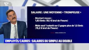 Employés/Cadres: salaires du simple au double - 10/09