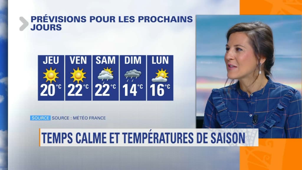 Météo Météo