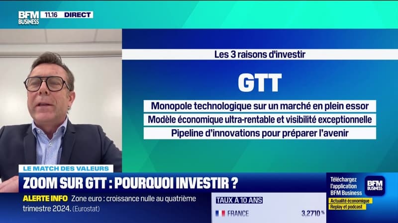 Le match des valeurs : Zoom sur GTT et ASML - 30/01