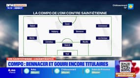 OM-ASSE: Amine Gouiri et Ismaël Bennacer encore titulaires