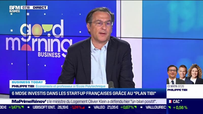 6 milliards d'euros vont être investis dans les start-up françaises grâce au 