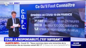 Covid-19: le point sur la neuvième vague, qui continue de progresser en France