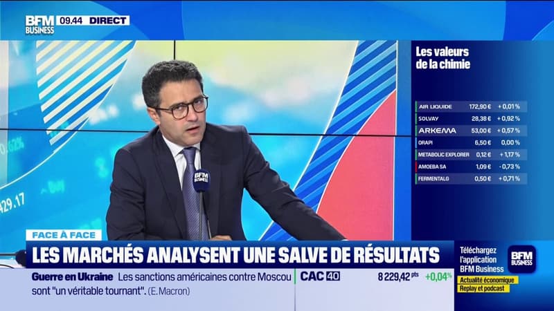 Les marchés analysent une salve de résultats