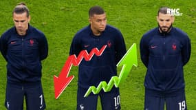 Équipe de France : Le trio Mbappé - Benzema - Griezmann peu incisif...