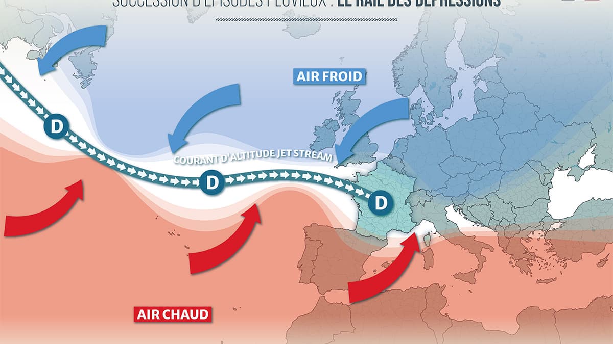 Un "rail de dépressions" touche la France en ce mois de janvier 2025. Un "rail de dépressions" touche la France en ce mois de janvier 2025.