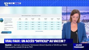 VRAI/FAUX: Est-il difficile de trouver un créneau de vaccination dans certains territoires? 