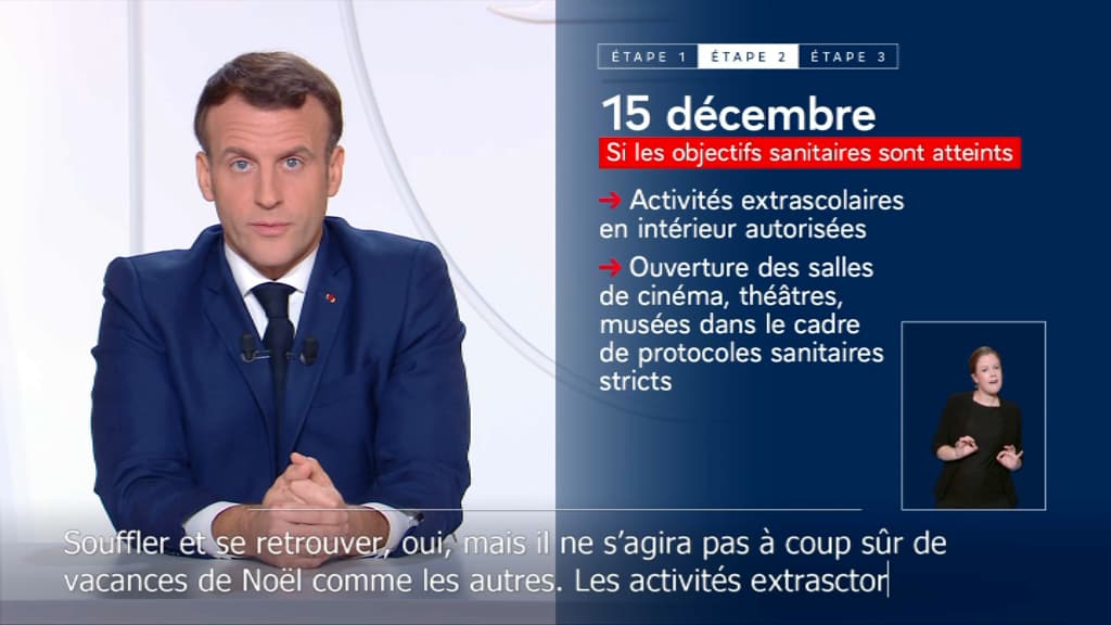 L'étape 2 de l'allègement du confinement.