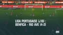 Résumé : Benfica-Rio Ave (4-2) – Liga portugaise