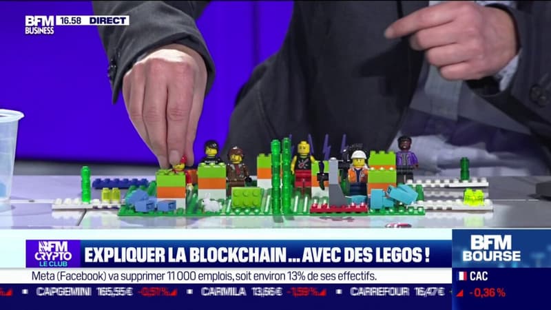 Comprendre la blockchain... Avec des Legos