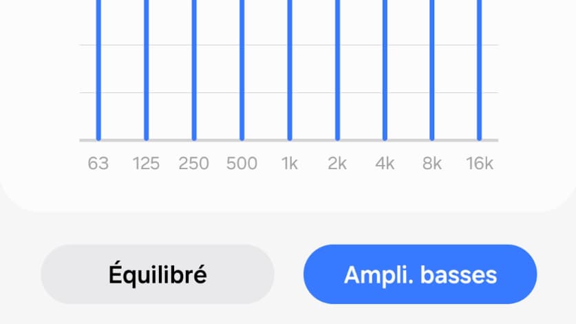 L'égaliseur des Galaxy Buds 3 est complet en termes d'options.