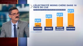 Pourquoi l'électricité est-elle devenue plus chère en France ? 