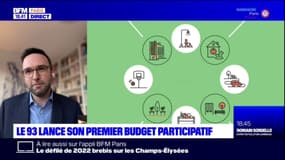 Seine-Saint-Denis: le département lance son premier budget participatif