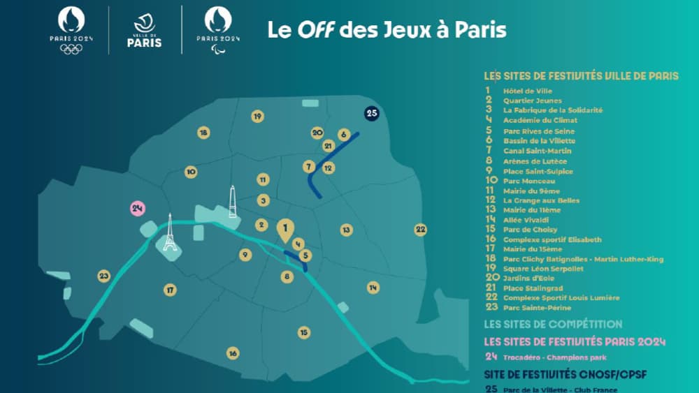 Le Off des Jeux à Paris
