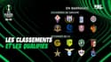 Conference League : Les classements et les qualifiés (et les reversés d'Europa League) 