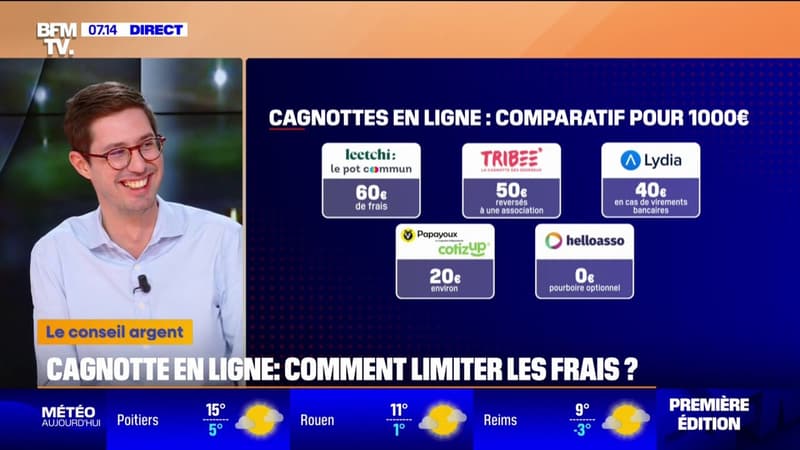 Lydia, Leetchi, HelloAsso... Comment limiter les frais sur les cagnottes en ligne