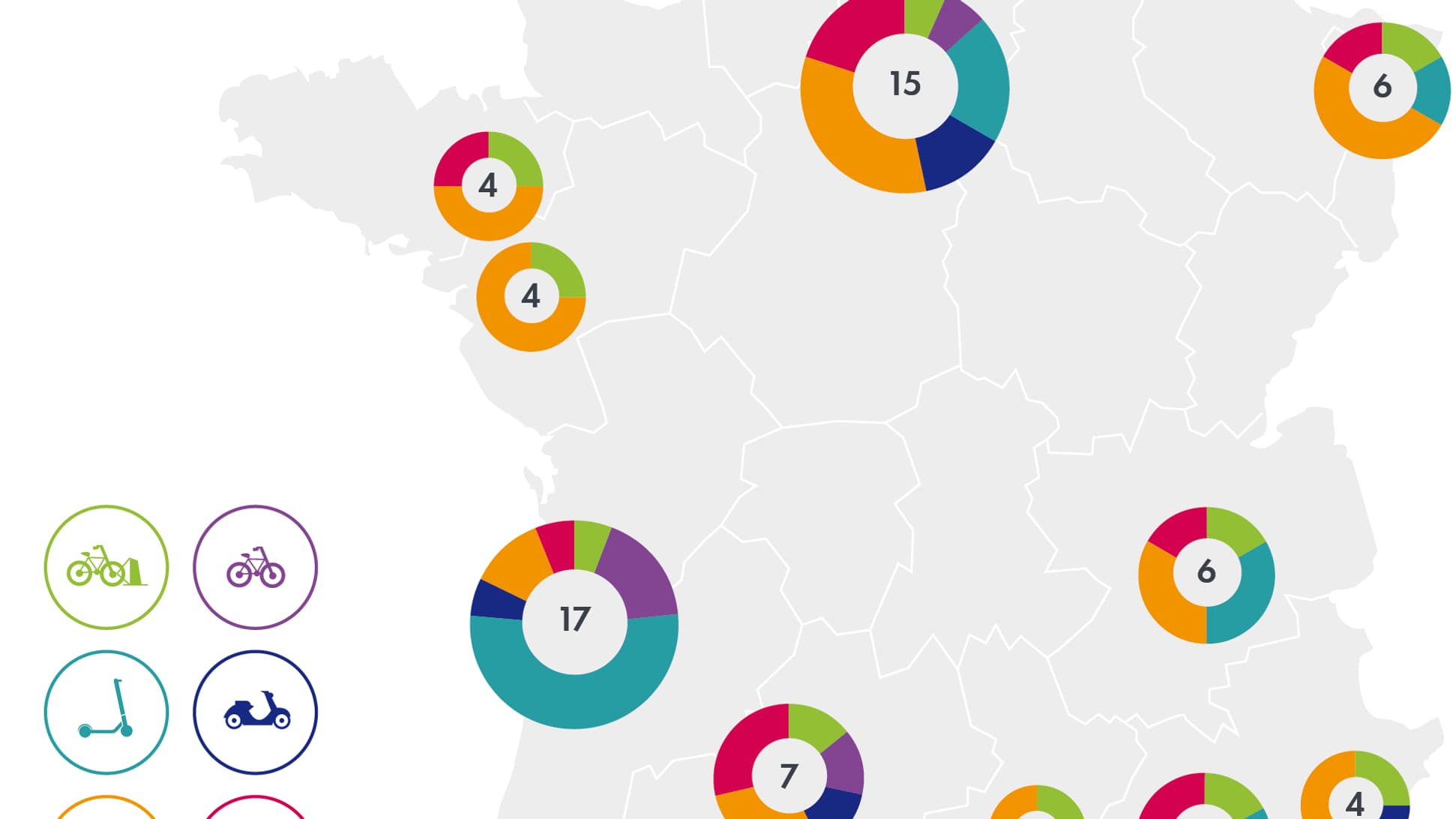 Services de mobilité partagée en France