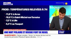 Neige et verglas dans les Hauts-de-France: une nuit polaire et risque fort de regel