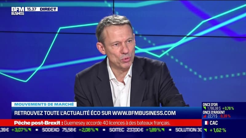 Philippe Brossard (Ag2R La Mondiale) : comment se présente la reprise de l'économie mondiale ? - 01/12