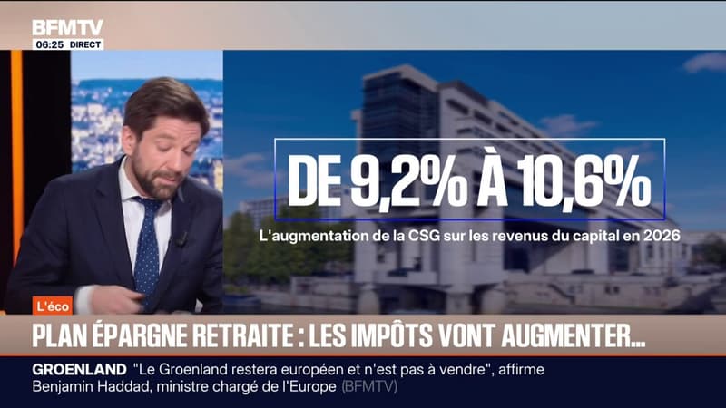 L'ÉCO - La CSG va augmenter de 9,6 à 10,6% et cette hausse va toucher les plans d'épargne retraite