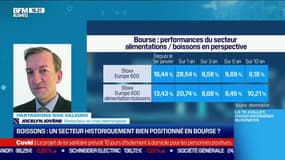 Jocelyn Jovène (Morningstar) : Boissons, un secteur historiquement bien positionné en Bourse ? - 14/07