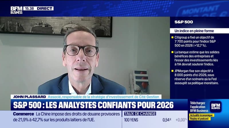 USA Today : Les objectifs sur le S&P 500 pour 2026 ?, par John Plassard - 22/12