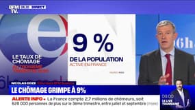 Un taux de chômage à 9% "en trompe-l'œil" ?