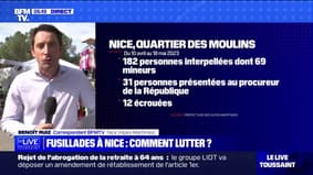 "On n'est pas tranquilles": des habitants du quartier des Moulins à Nice témoignent au lendemain d'une fusillade