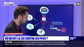 Où en est la loi contre les PFAS, votée début avril?