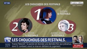 Suzane, Hoshi, Jeanne Added... Qui sont les chouchous des festivals de l'été ?